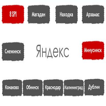 Перечень алгоритмов поисковой системы Яндекс в хронологическом порядке в Ставрополе