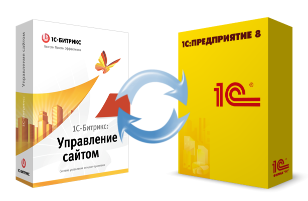 Инструкция: Битрикс и интеграция с 1С